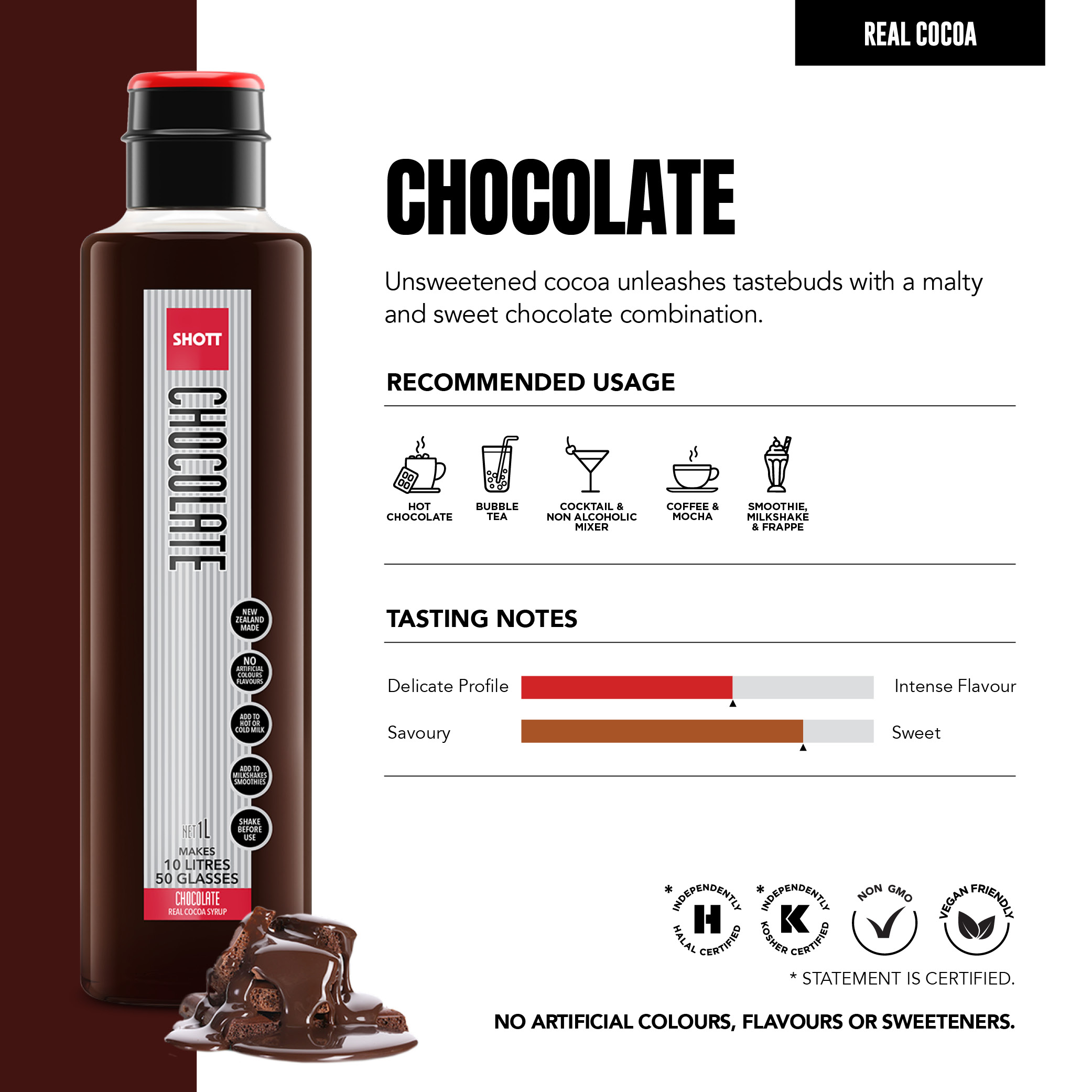 SHOTT Chocolate 1L real cocoa syrup product information, recommended uses and tasting notes