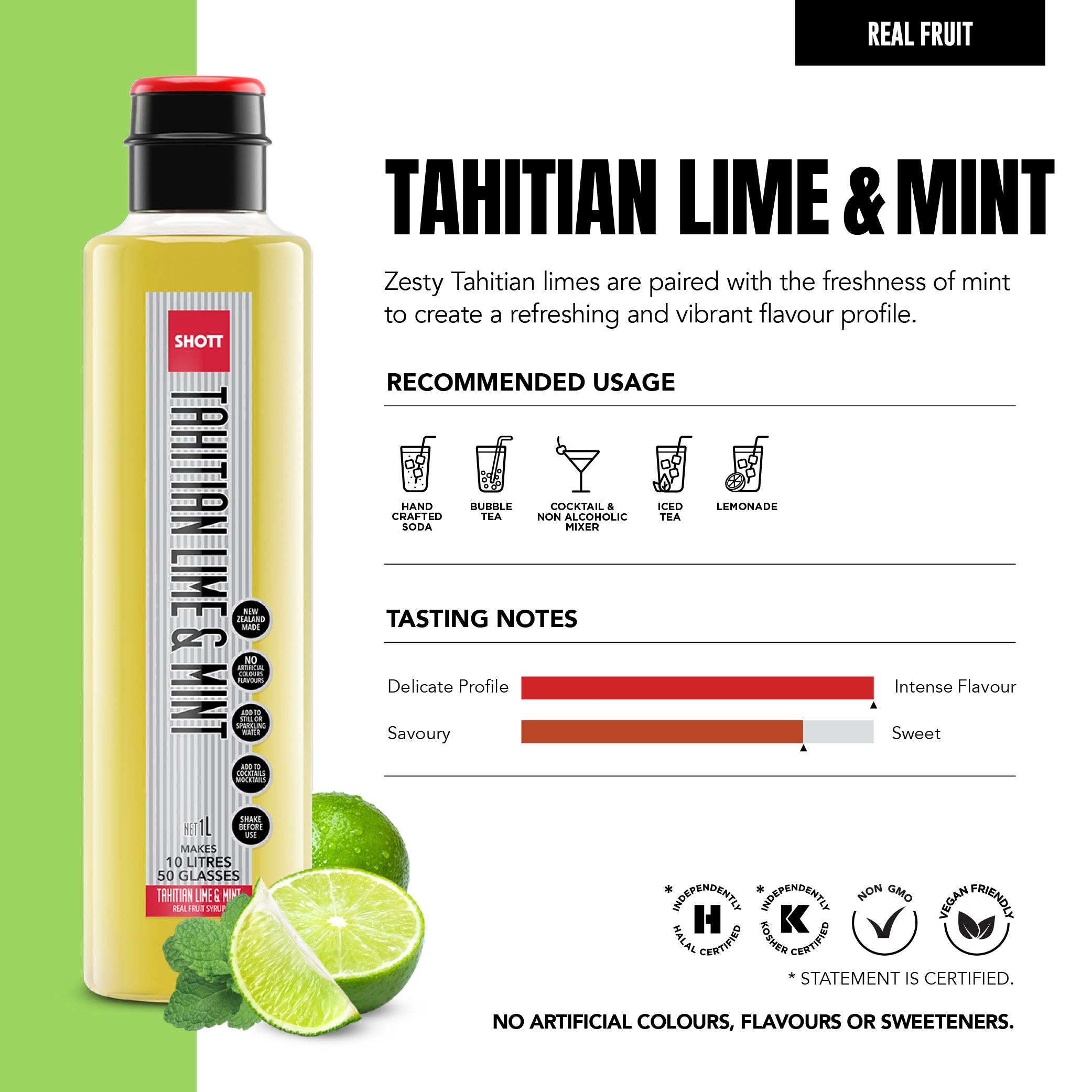 SHOTT Tahitian Lime & Mint 1L real fruit syrup product information, recommended uses and tasting notes
