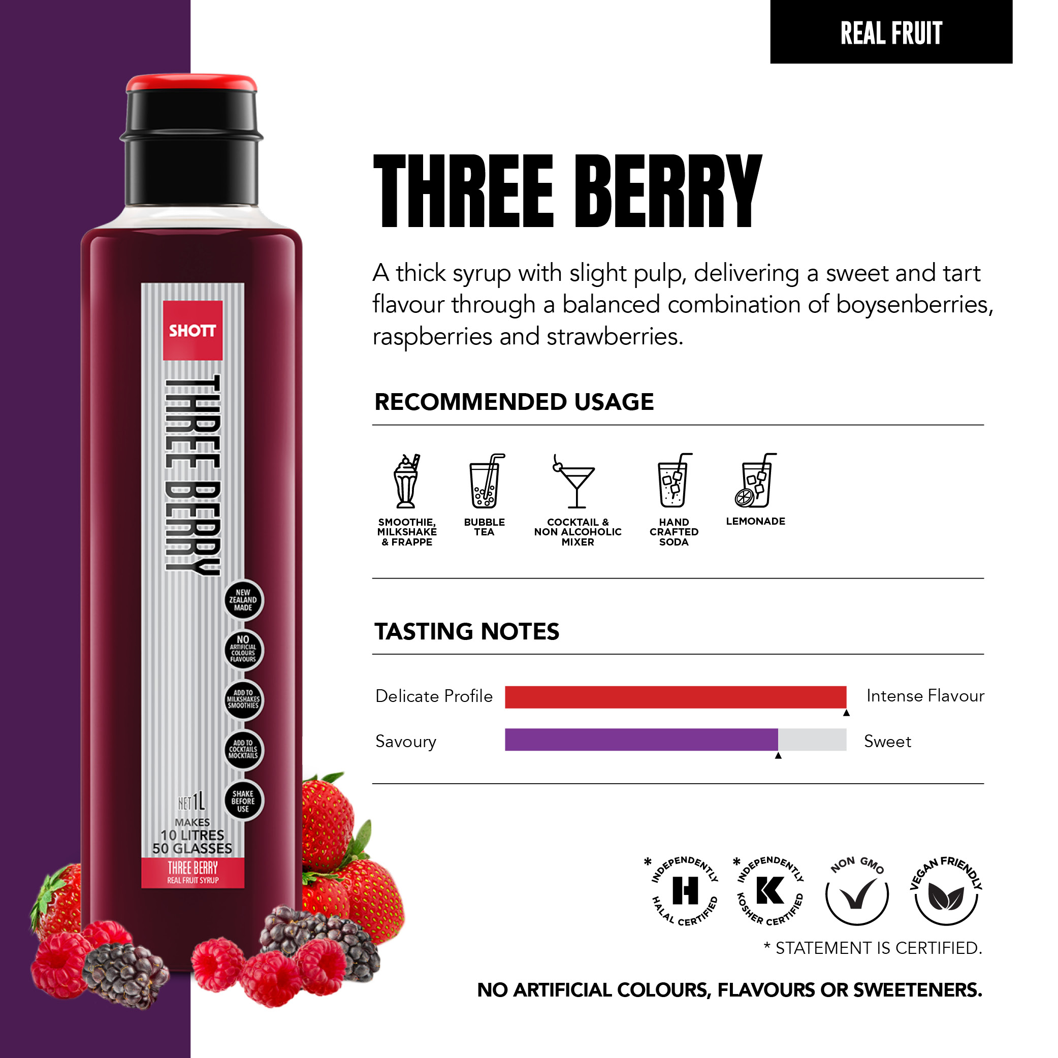 SHOTT Three Berry 1L real fruit syrup product information, recommended uses and tasting notes